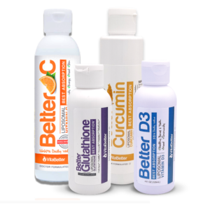 Skin Health Kit